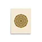 Wall Art Posters | High Quality Posters | Bivid Creative Co.